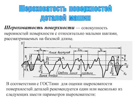 Методы измерения шероховатости поверхности