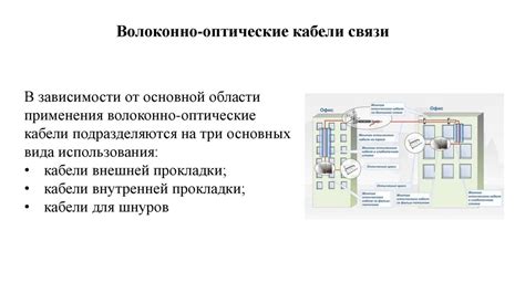 Методы определения номера сети
