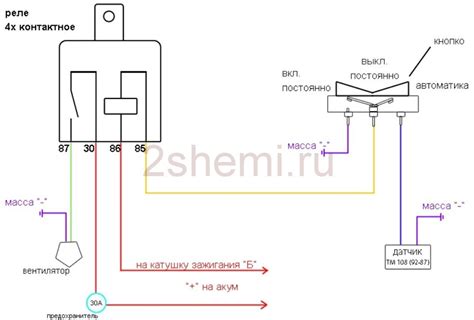 Методы отключения печки