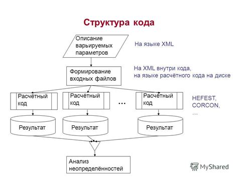 Метод 1: Анализ XML-файлов