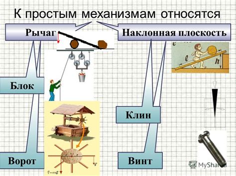 Механизмы открытия сейфа