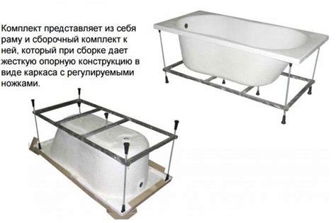 Монтаж каркаса для ванны