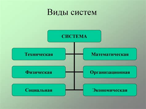 Назначение и особенности использования