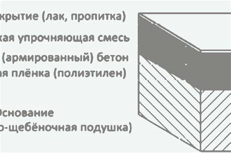 Нанесение первого слоя клея и полосок газеты