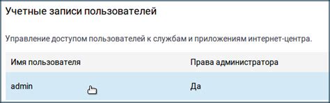 Настроить пароль администратора