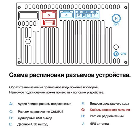 Настройка андроид магнитолы через телефон