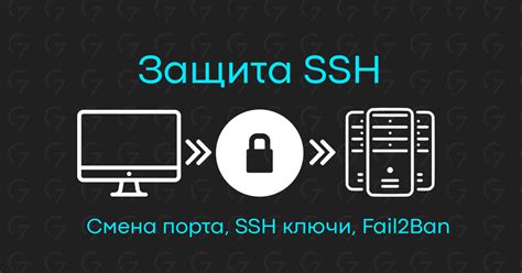 Настройка безопасности SSH