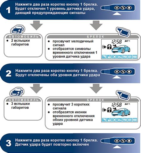 Настройка датчика удара для автомобиля