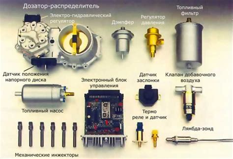 Настройка дроссельной заслонки KE-Jetronic Мерседес 190