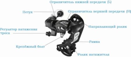 Настройка и обслуживание переключателей скоростей
