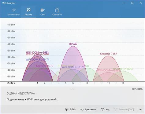 Настройка канала и частоты Wi-Fi