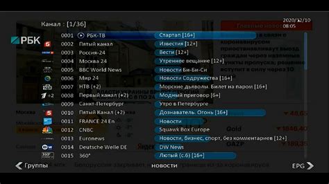 Настройка каналов на Эдем тв