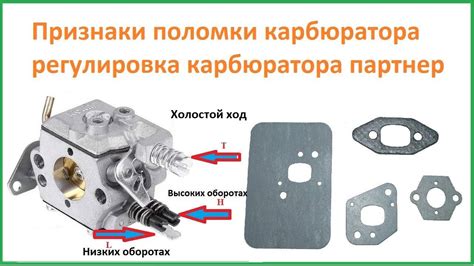 Настройка карбюратора бензопилы Партнер 352