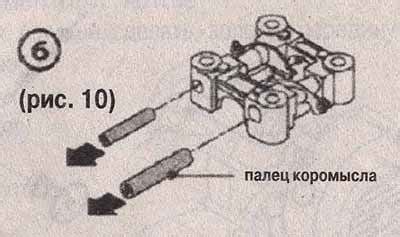Настройка механизма клапанов