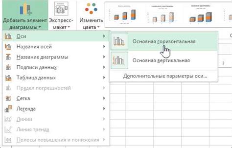 Настройка осей и меток