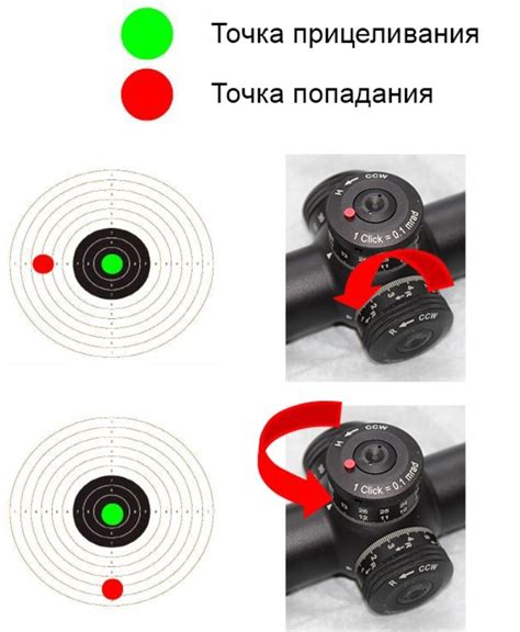 Настройка прицела