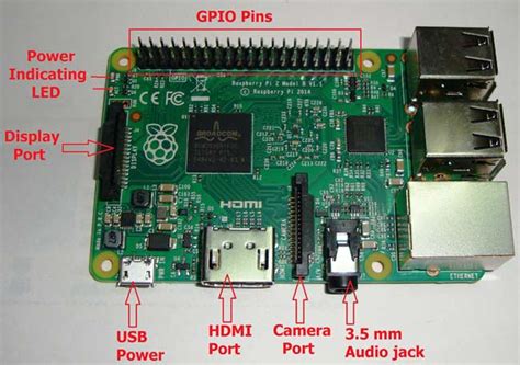 Настройка Raspberry Pi для работы с LVDS-матрицей