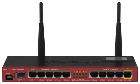 Настройка VLAN на коммутаторе tp link tl sf1005d