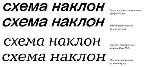Начертание прямоугольника