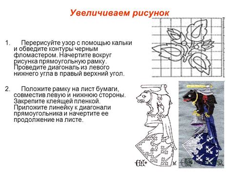 Начертите контуры впадины