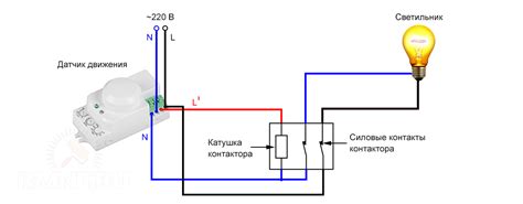 Необходимые шаги для включения подсветки