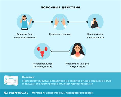 Новокаин для контроля рвотных рефлексов: механизм действия