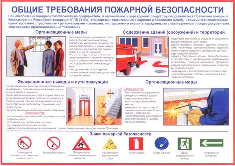 Нормы безопасности