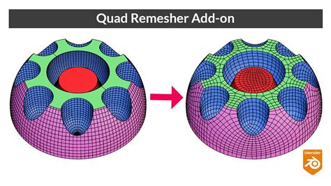 Обзор двигателя Quad Remesher в Blender