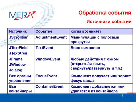 Обработка событий и переход на следующее окно