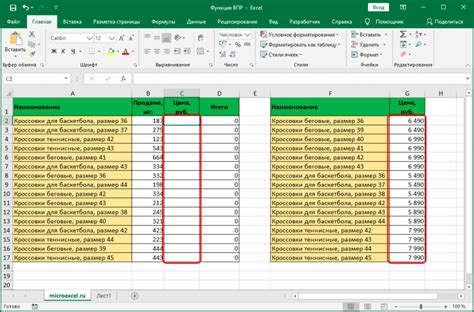 Объединение таблиц с помощью функции VLOOKUP в Excel