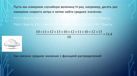 Ожидание и включение