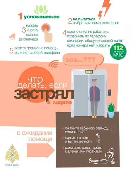 Опасность низкокачественной музыки в лифте