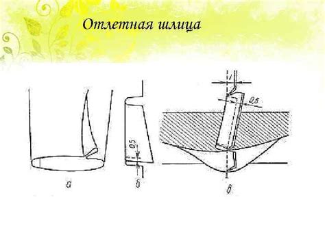 Опасные методы удаления шлиц