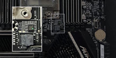 Описание BIOS и DualBIOS