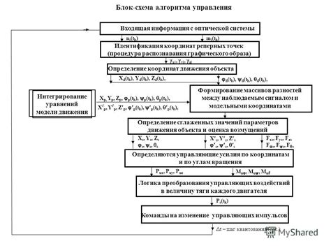 Определение и значение реперных точек