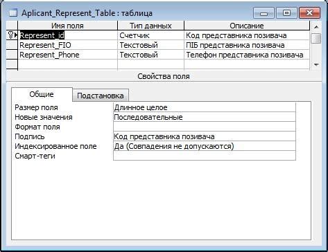 Определение ключей callback data