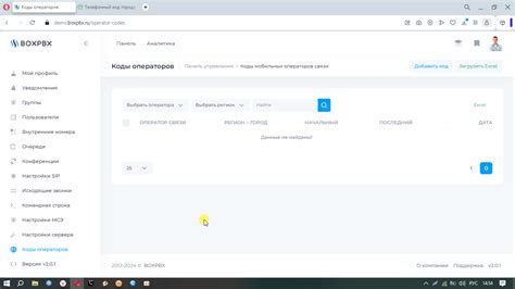 Определение кода оператора