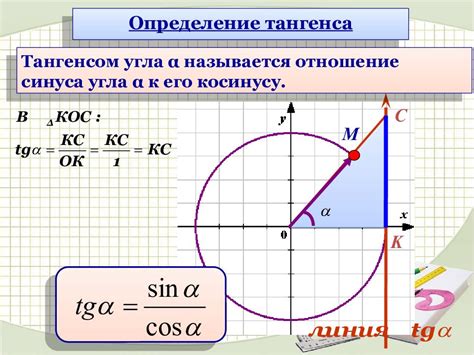 Определение начала координат