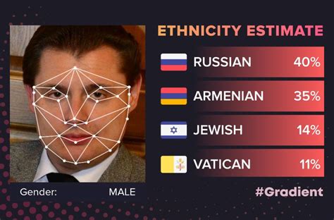 Определение немцев по чертам лица