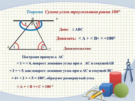 Определение основного угла