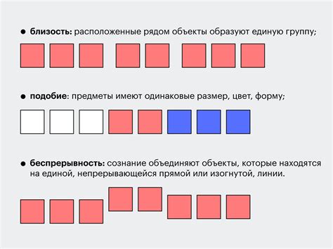 Определение правильной композиции