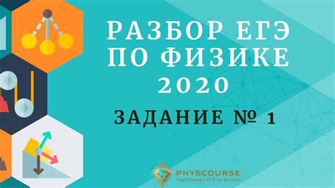 Определение проекции