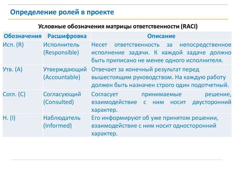 Определение ролей в клане