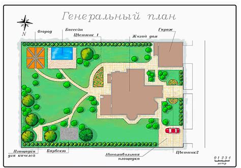 Определение участка для постройки