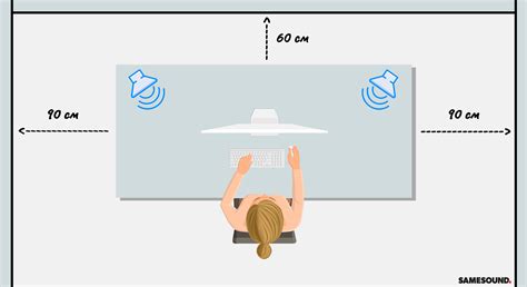 Оптимальное время работы студийных мониторов