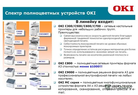 Оптимизация печати для экономии бумаги