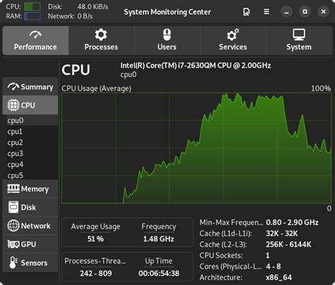 Освобождение системных ресурсов