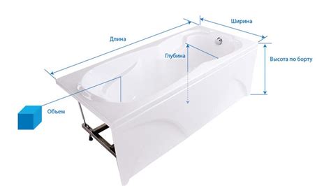 Основные отличия акриловой и эмалированной ванн