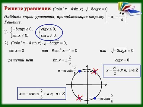 Основные правила определения ОДЗ в тригонометрических функциях