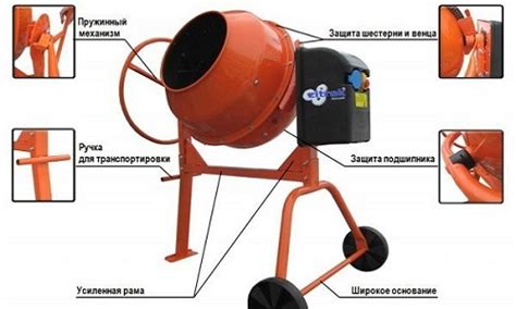 Основные принципы работы бетономешалки Icarus